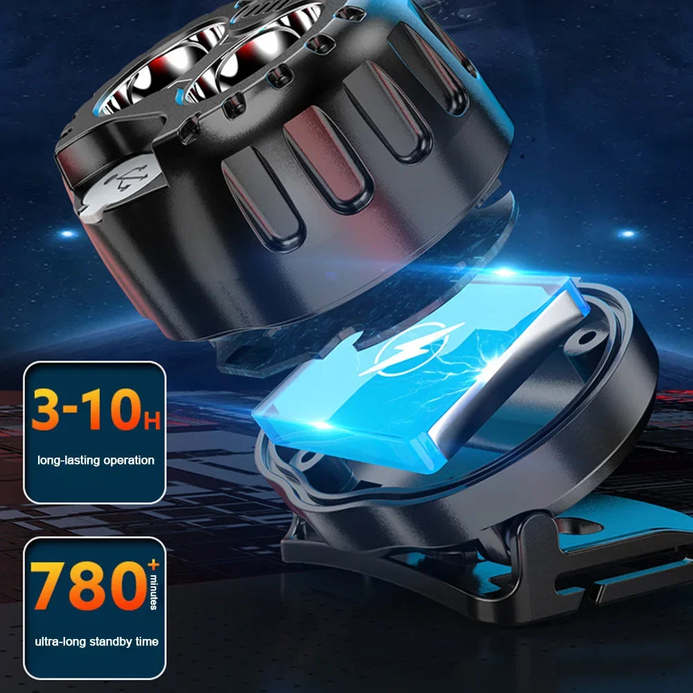 Powerful LED Headlamp IPX4 Waterproof Emergency Head Flashlight 250LM XPE LED Headlamp 500mAh for Outdoor Fishing Camping Hiking Solmar